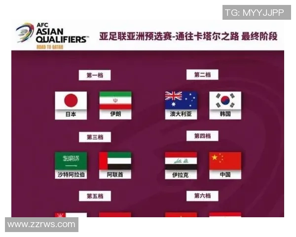 如果足球球星能够复活世界足坛格局将迎来怎样的全新震撼变革